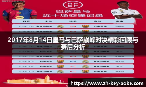 关键词3