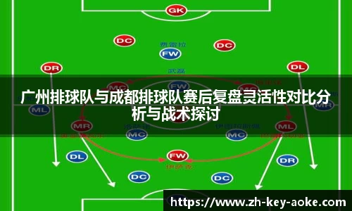 广州排球队与成都排球队赛后复盘灵活性对比分析与战术探讨