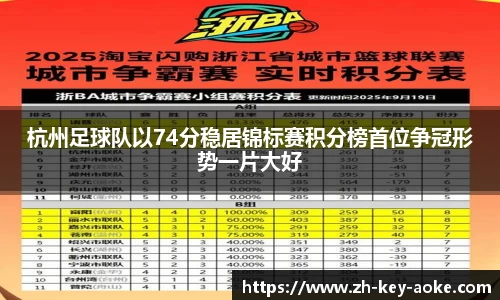 杭州足球队以74分稳居锦标赛积分榜首位争冠形势一片大好