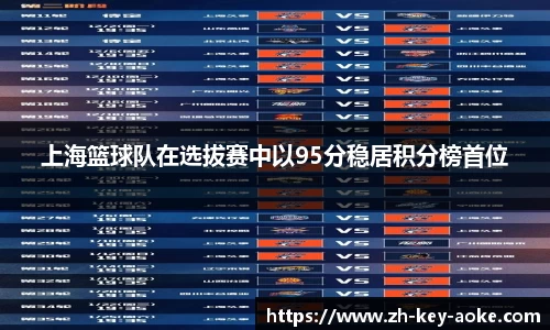 上海篮球队在选拔赛中以95分稳居积分榜首位